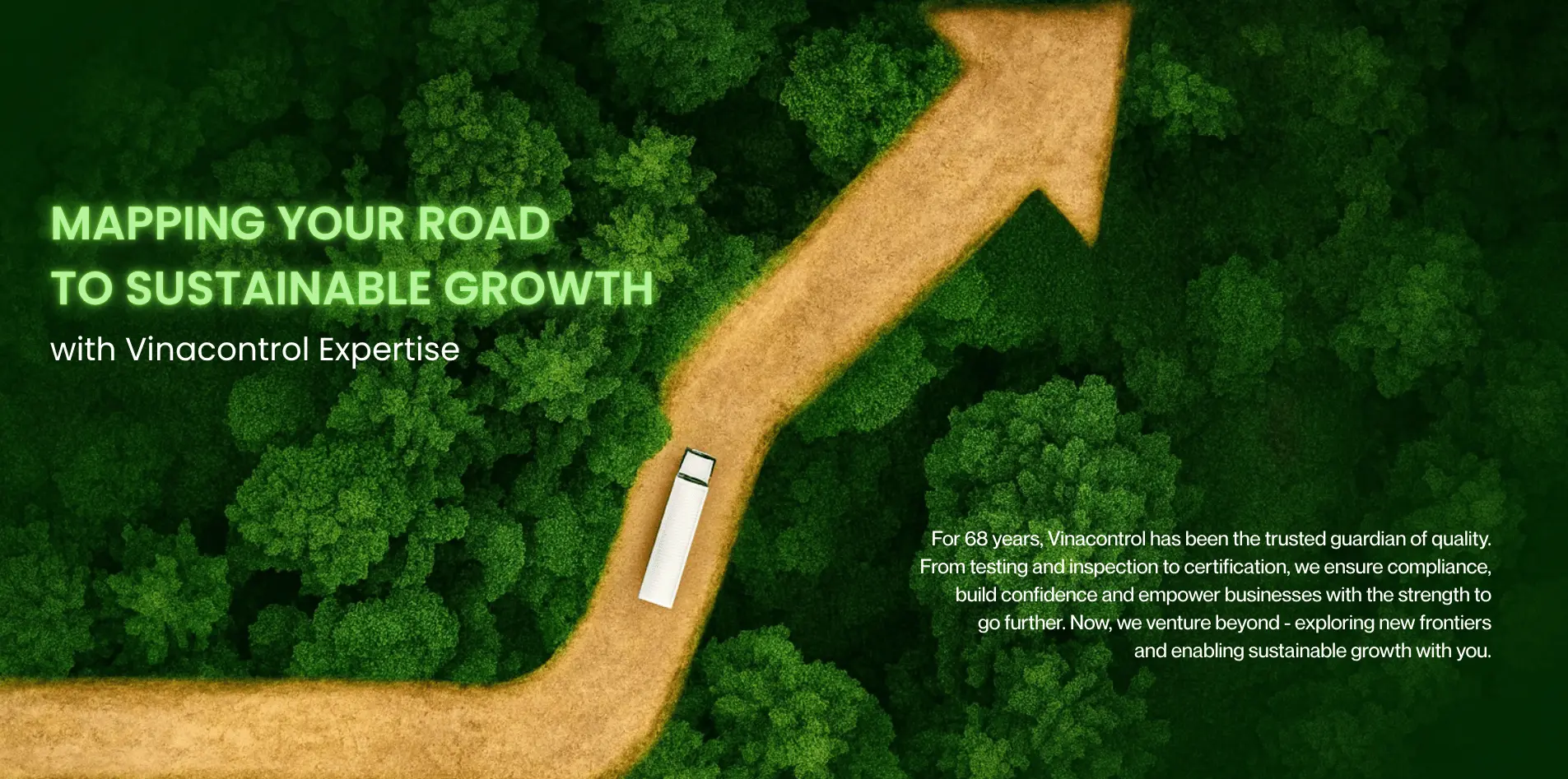 Mapping Your Road to Sustainable Growth